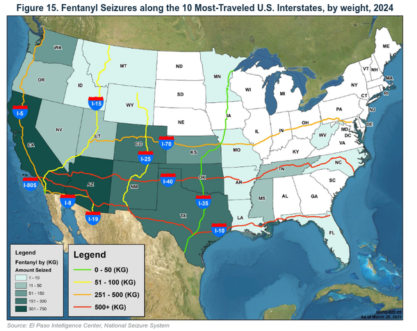 Thought Fetterman stood with the poor and blue collar workers, but he believes murdering low level smugglers without due process is fine.